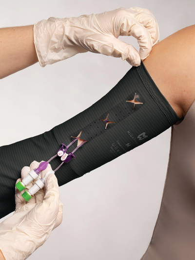 PICCPerfect® Pro: Garment-based Secondary Catheter Securement