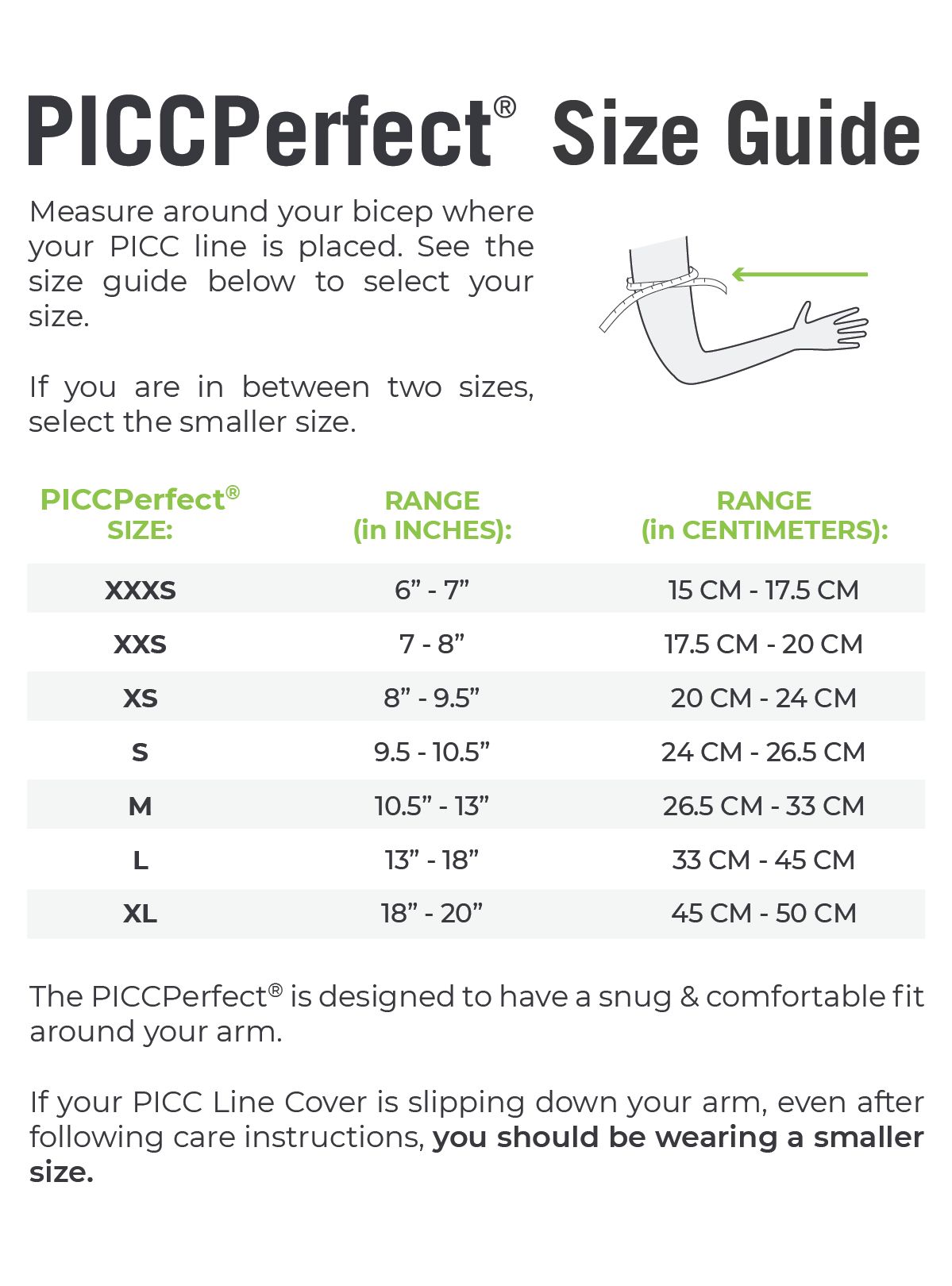 PICCPerfect® Antimicrobial PICC Line Cover